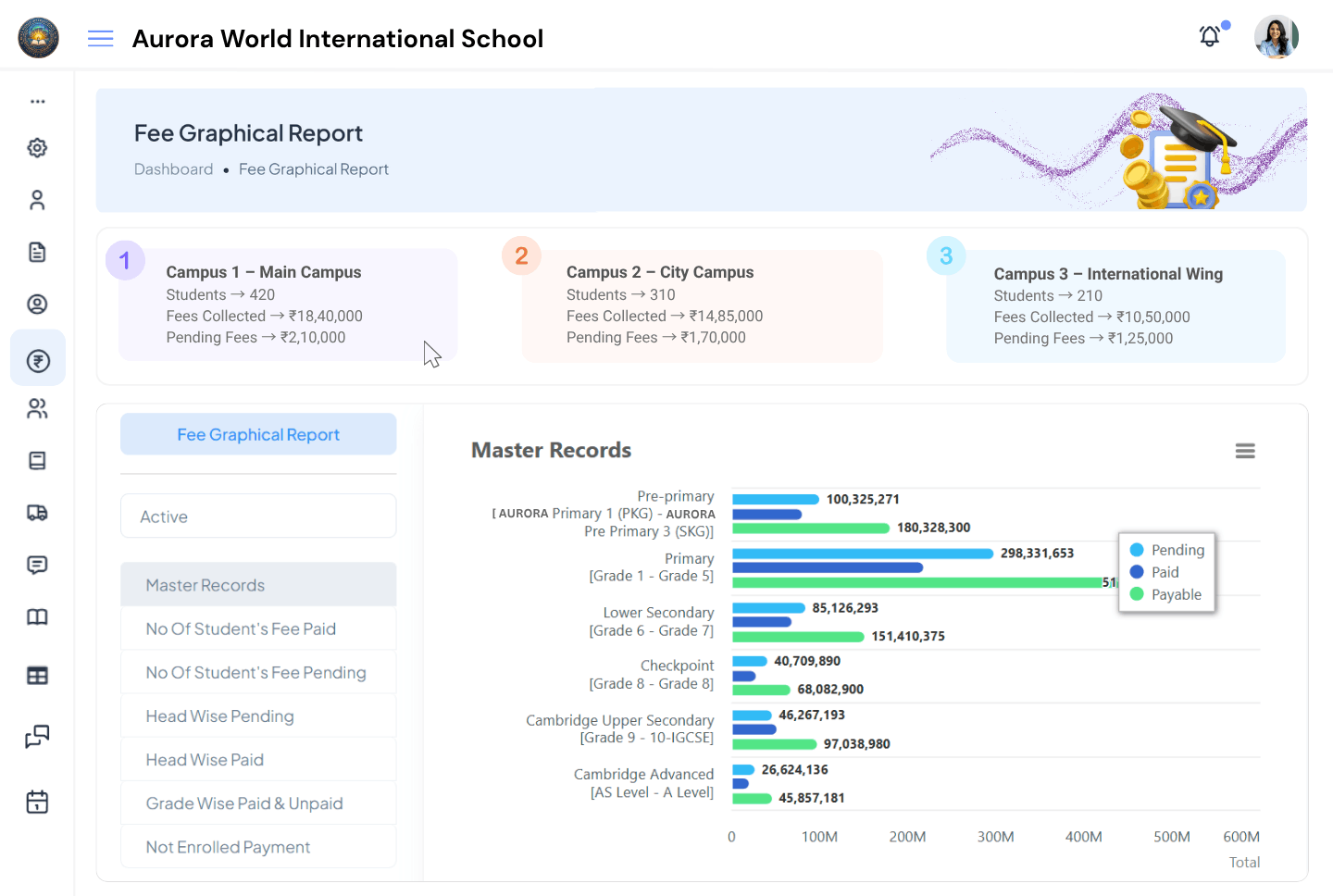 Student Reports